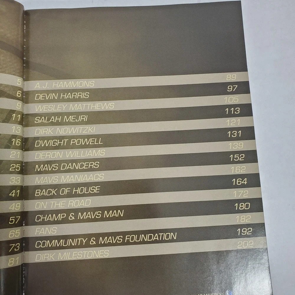 Dallas Mavericks 2016–2017 Official Yearbook–NBA Media‎ Guide–Dirk Nowitzki
